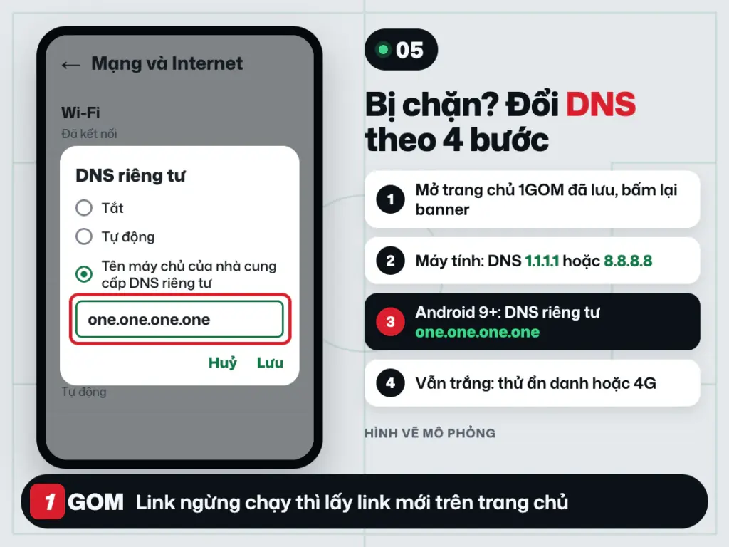 Ô DNS riêng tư trên Android nhập one.one.one.one khi nhà mạng chặn link vào bóng