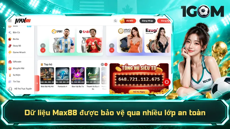 Dữ liệu Max88 được bảo vệ qua nhiều lớp an toàn