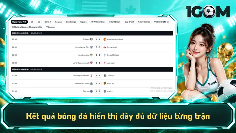 Kết quả bóng đá hiển thị đầy đủ dữ liệu từng trận